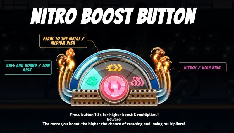 boost nitro circus