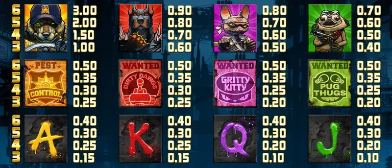 symbols nitropolis 2