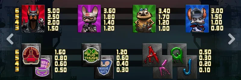 symbols nitropolis