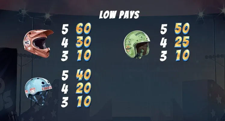 helmets nitro circus
