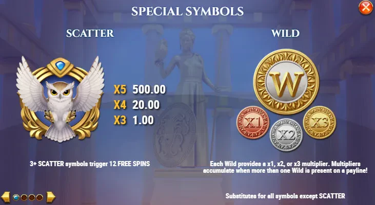 scatter wild rise of athena