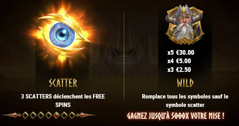 scatter wild ring of odin