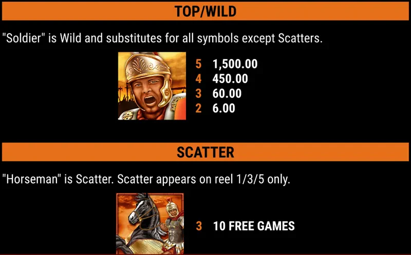 Wild-Scatter Roman Legion