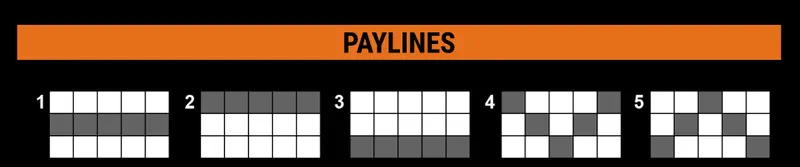 paylines Roman Legion