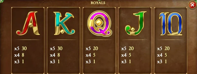symbole non premium