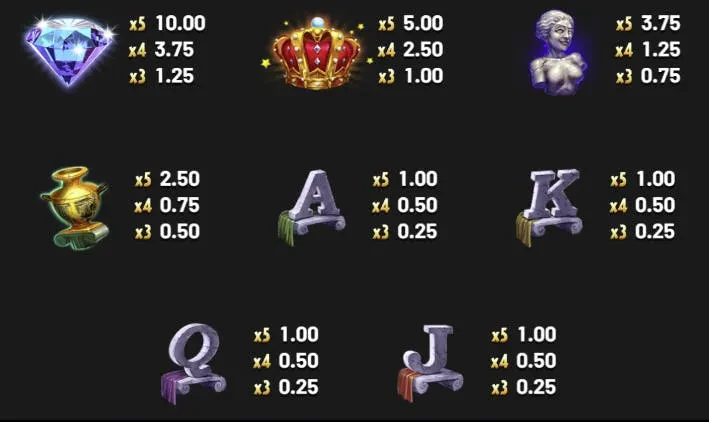 return to paris symbols