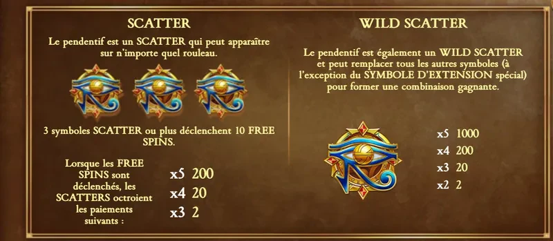 symbole scatter