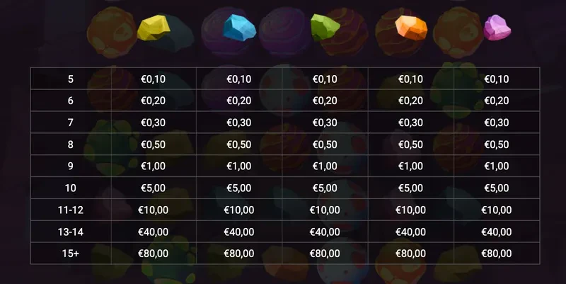 symbole non premium