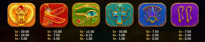 premium symbols rise of egypt