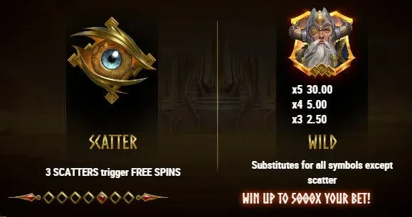 scatter wild ring of odin