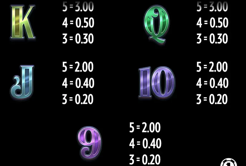 classic symbols riders of the storm