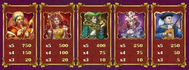 symboles royal masquerade