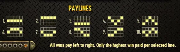 lignes paiement sabaton