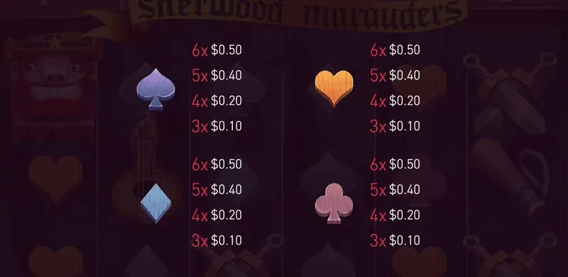 symboles non premium