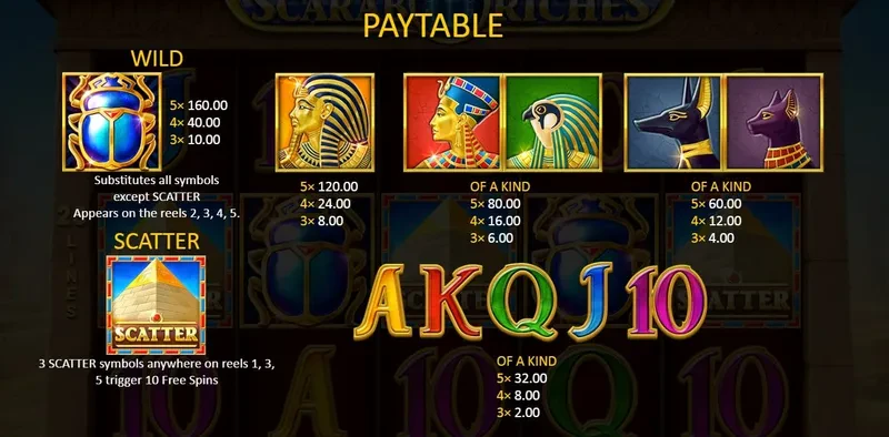 symboles scarab riches