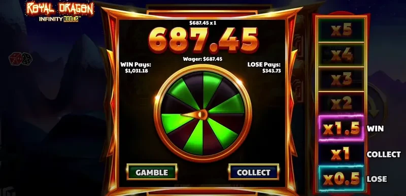 Royal Dragon Infinity Reels gamble wheel
