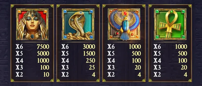 symboles premium scroll of dead