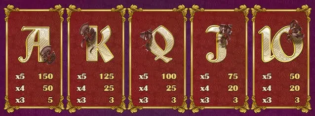 classic symbols royal masquerade