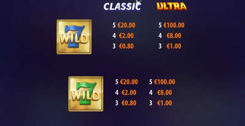 symboles premiums 1