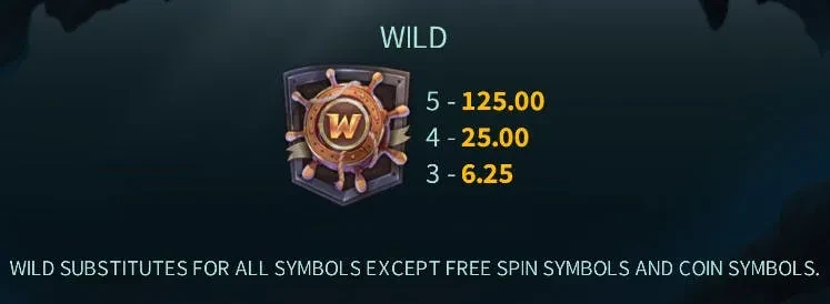 wild silver seas