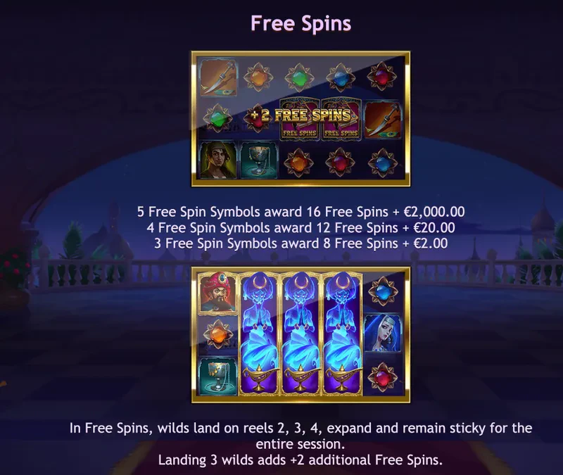 free spins sur cette machine a sous