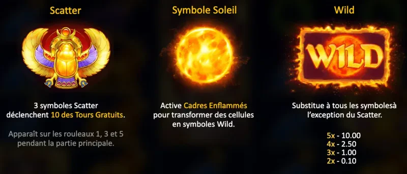 symboles spéciaux solar queen