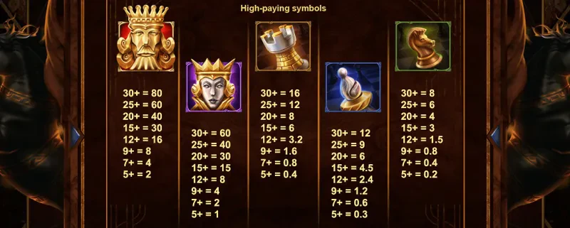 premium symbols shah mat