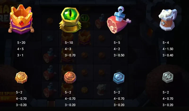 symbols snake arena