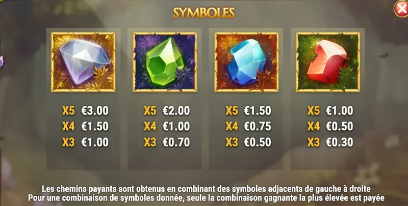 symboles premiums
