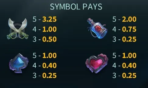 other symbols silver seas