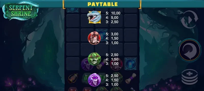 Symboles premiums Serpent Shrine