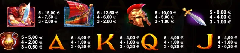 symbols spartan king