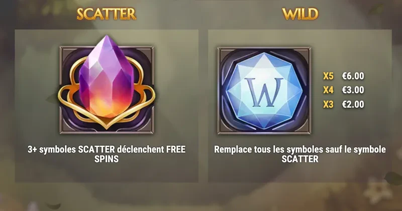 scatter + wild