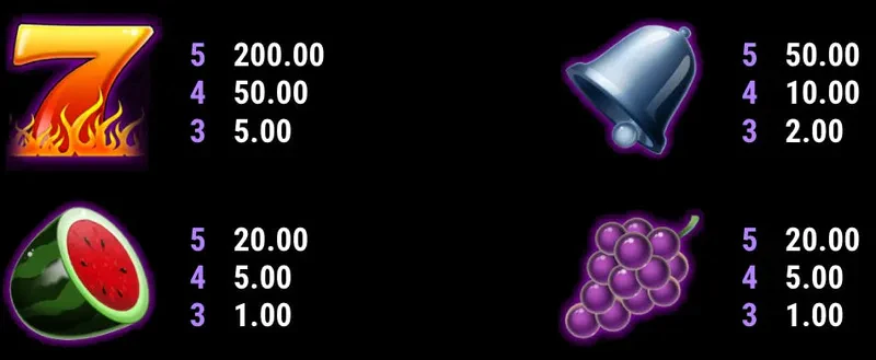 symboles premiums sticky diamonds