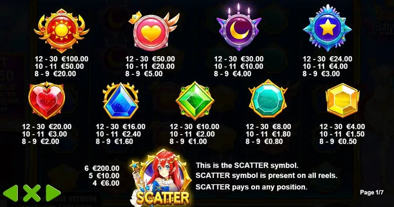 symboles de starlight princess
