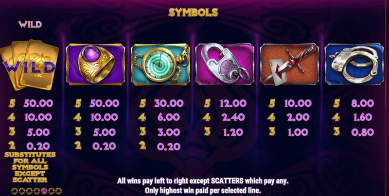 symboles street magic