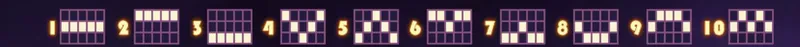 connexion sur cette machine a sous