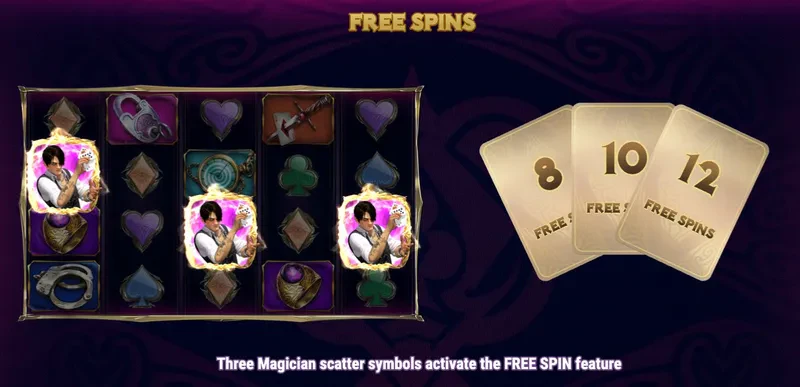free spins