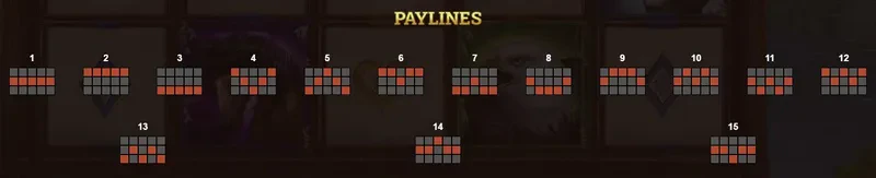spirit of the beast connections