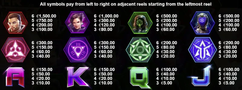 symbols star bounty