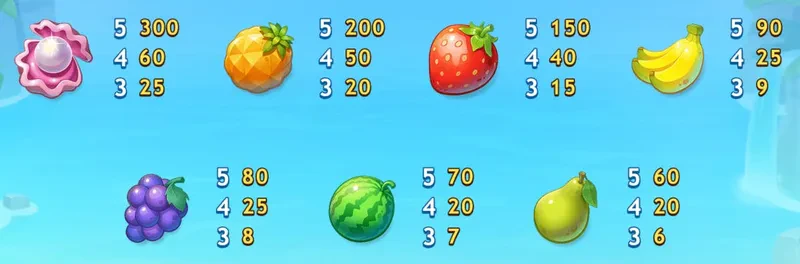 symbols sunny shores