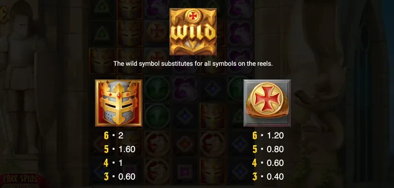 symboles premiums