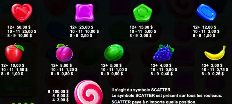 Sweet Bonanza symbols