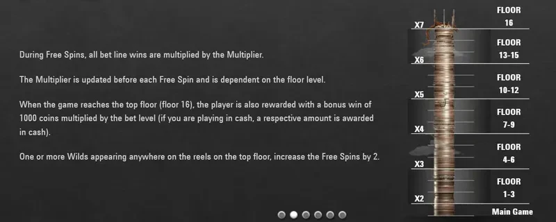bonus steam tower