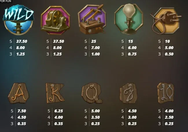 symboles tesla jolt