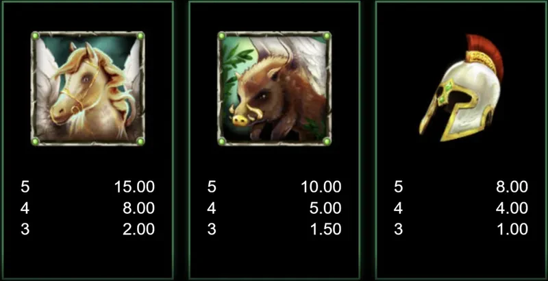 temple of medusa premium