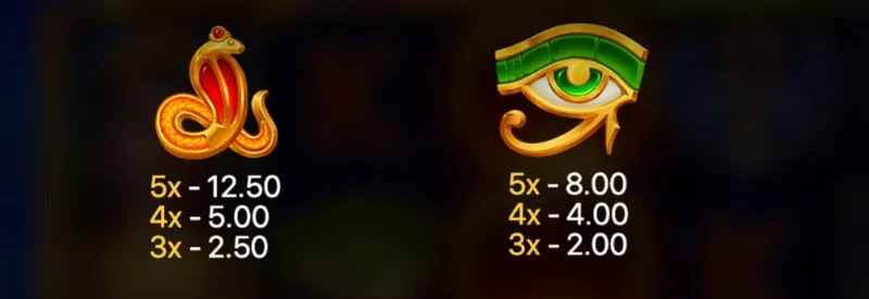 symbole premium