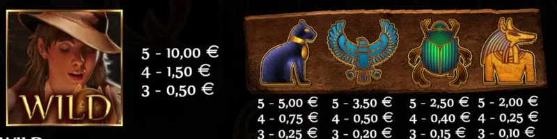 premium symbols tales of egypt