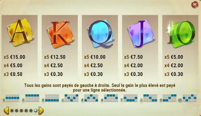 autres symboles that's rich