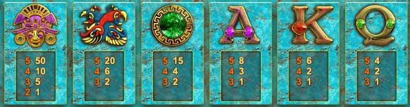 symbols temple quest spinfinity